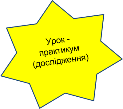 Урок - практикум (дослідження) Урок - практикум (дослідження)