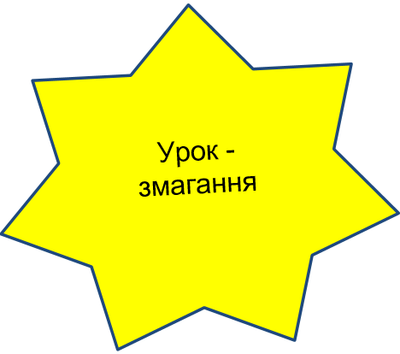 Урок - змагання Урок - змагання