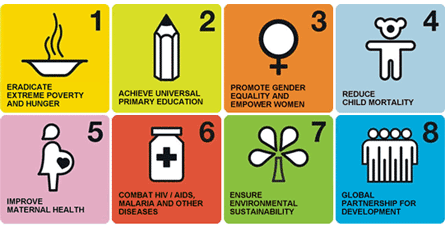 Education and the Millennium Development Goals
