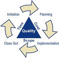 6. (LEO-Project)League of Extra-ordinary Change Makers