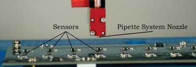 Blood Biomarker Detected for Different Diseases