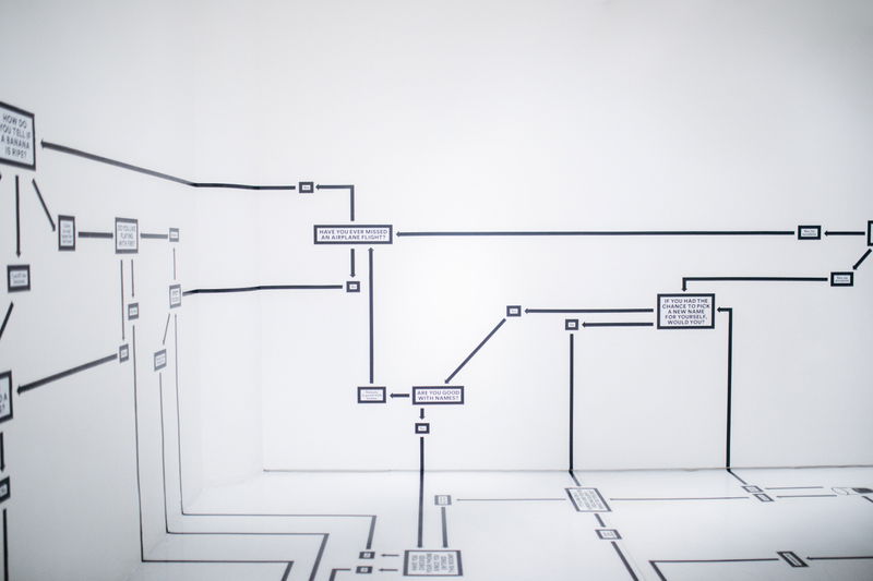 Analisando o Mercado para o Seu Plano de Negócios