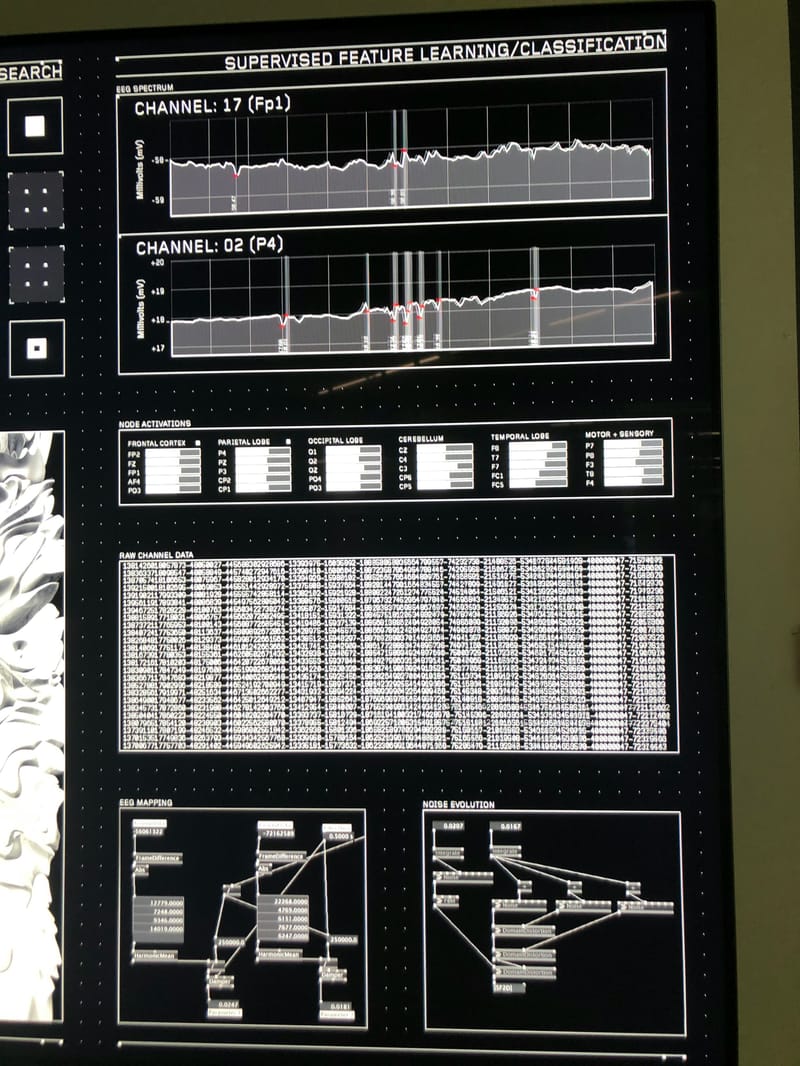 Detailed Charts &amp; Analytics