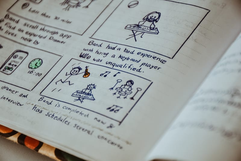 The StoryBoard (Sketch)