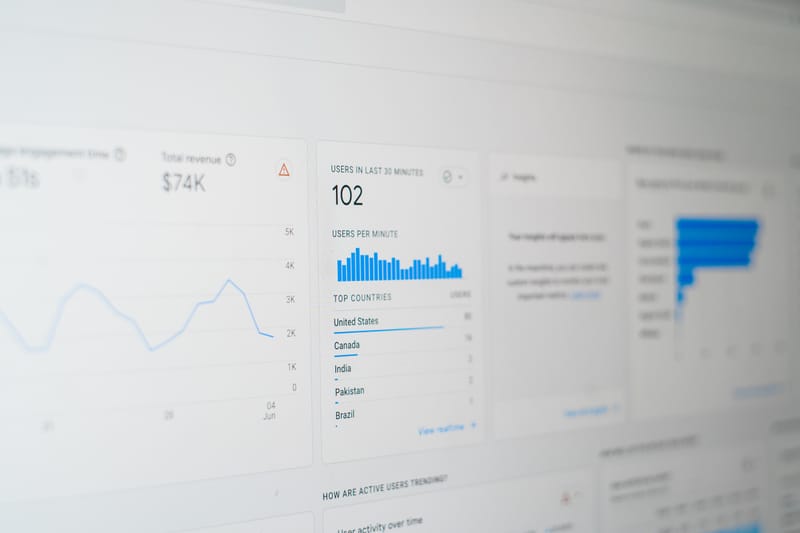 Content Marketing