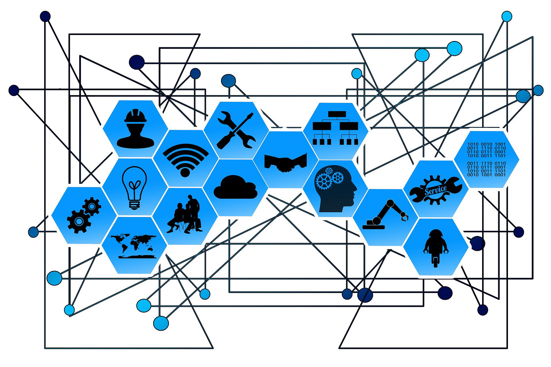 CHOOSING THE RIGHT TECHNOLOGIES FOR THE EXPERIENCE ECONOMY