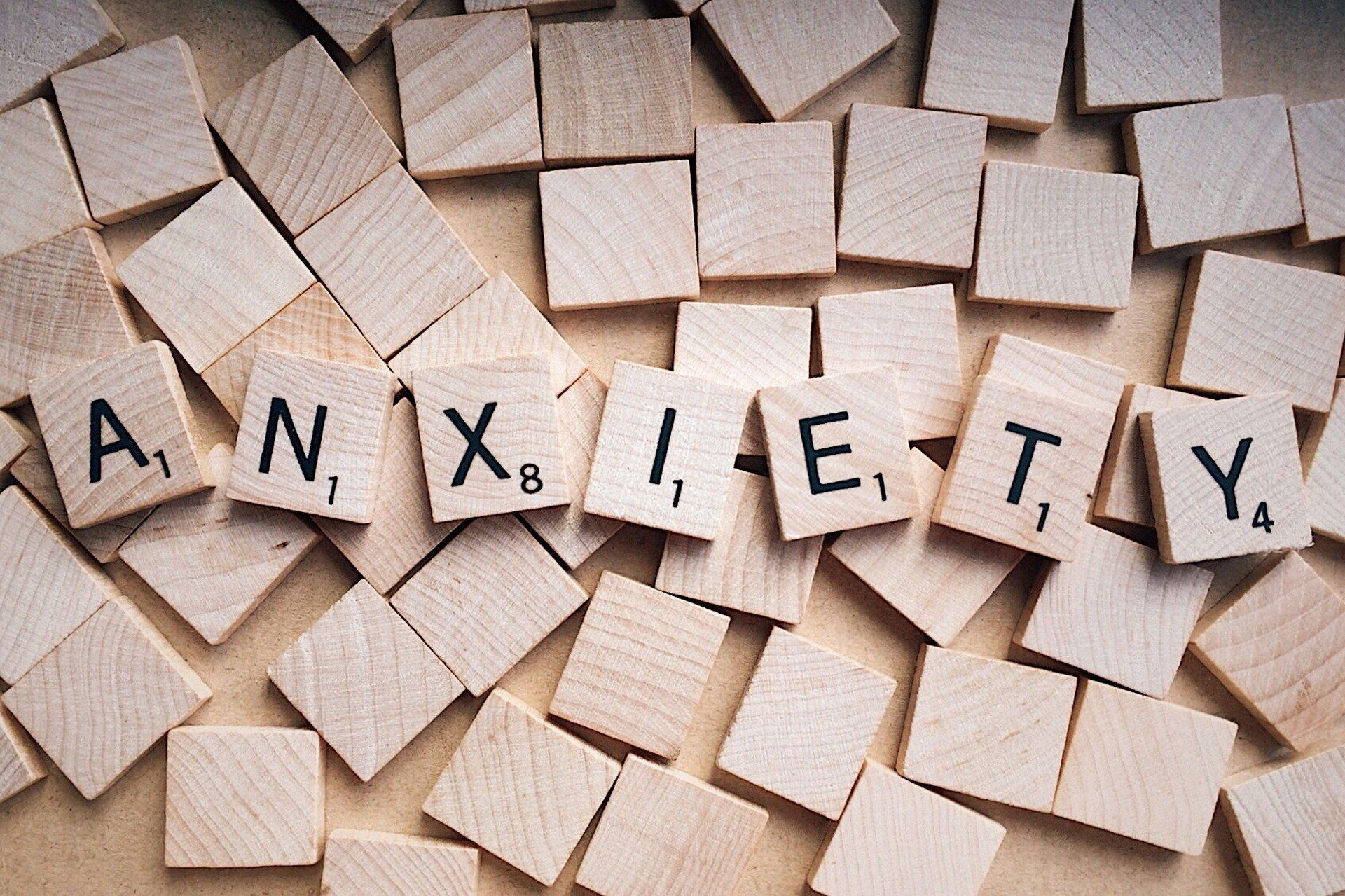 What is Anxiety?