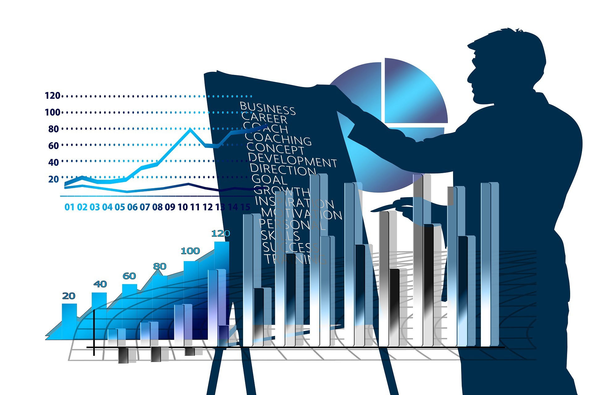 Leveraging Value Stream Engineering Techniques for Business Success