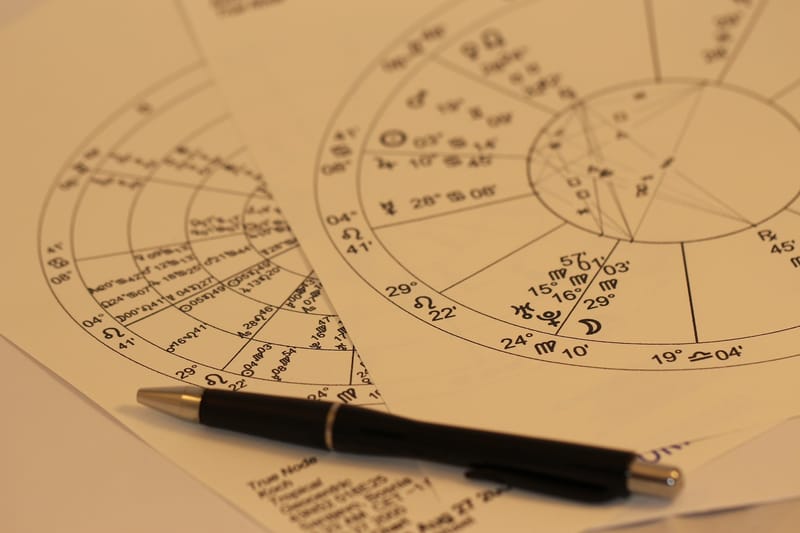 In-Depth Natal Chart Analysis