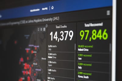 CDC statistics say what? Since April  more Vaccinated than Unvaccinated are dying?