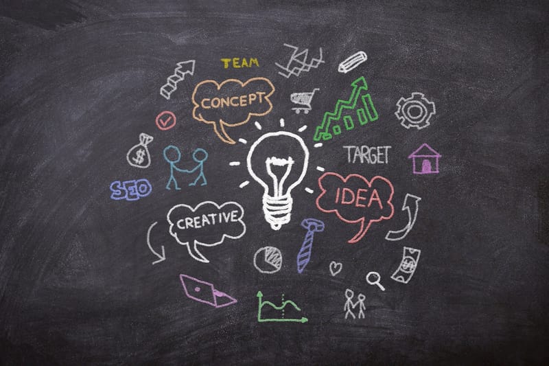 BUSINESS ANALYSE
