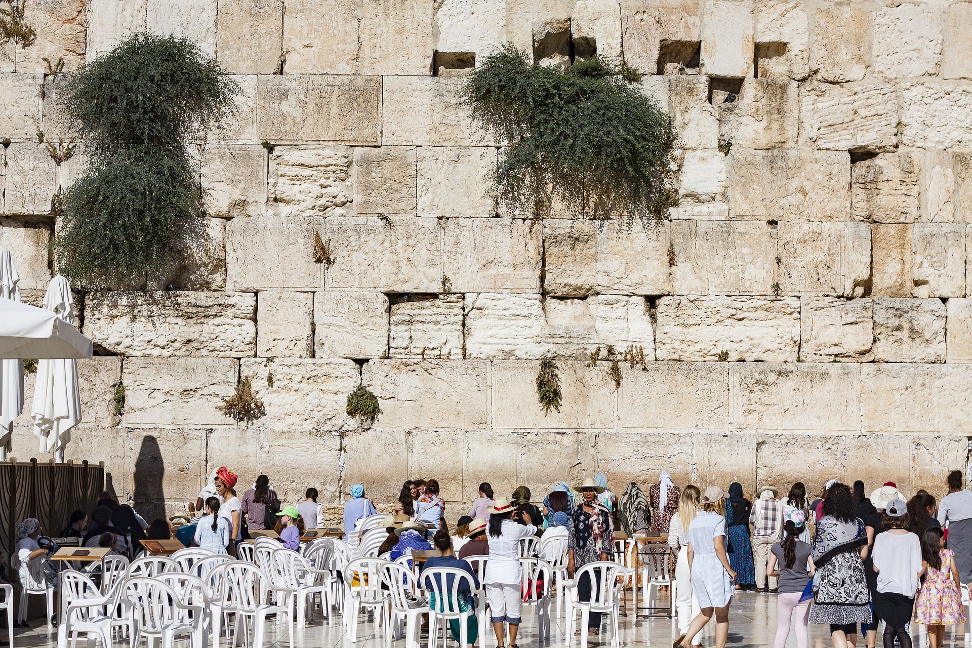 דיני קריעה על ירושלים העתיקה ומקום המקדש בזמן