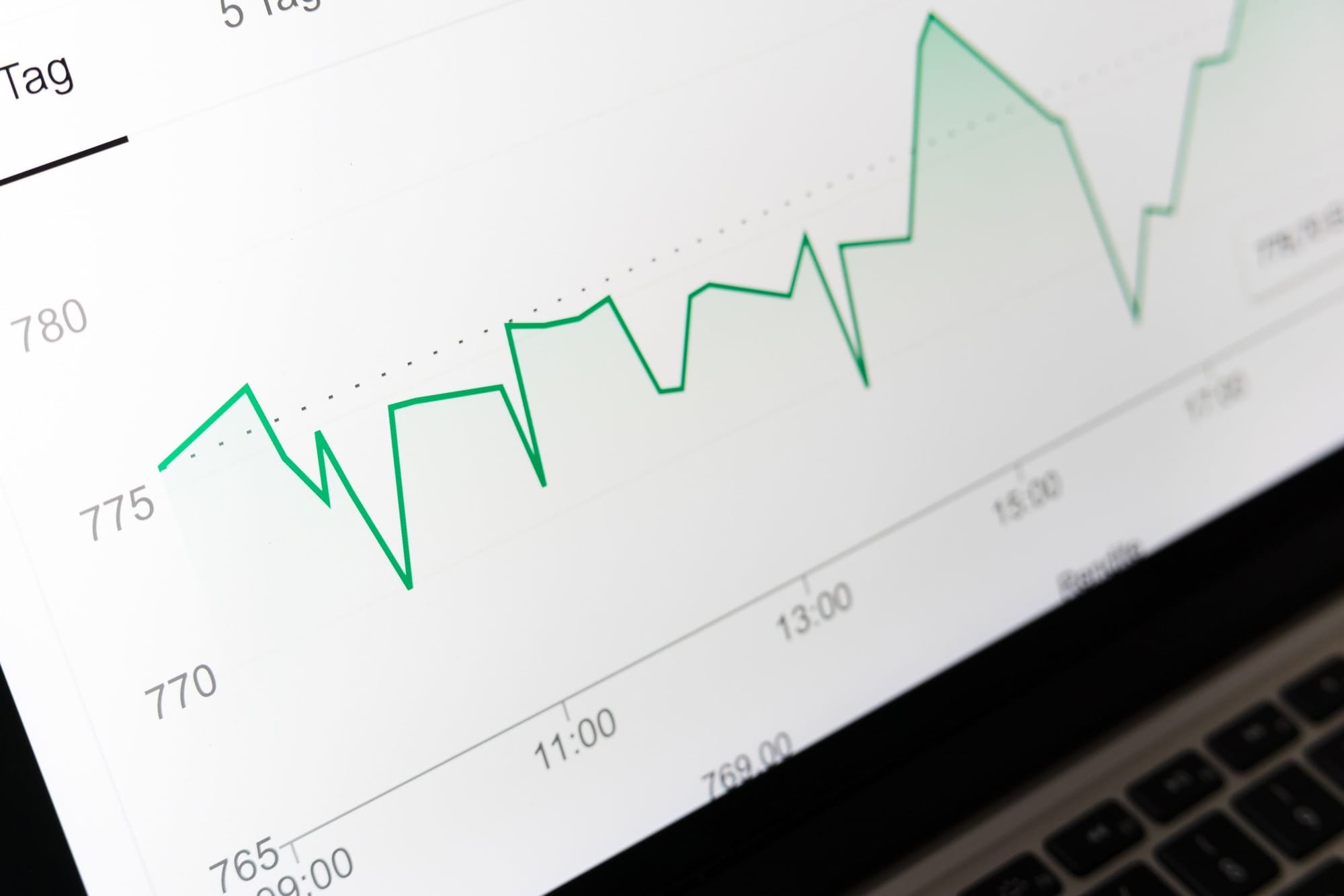 Impatto di un Aumento dei Tassi sull'Inflazione Post Pandemia: Analisi delle Possibili Conseguenze