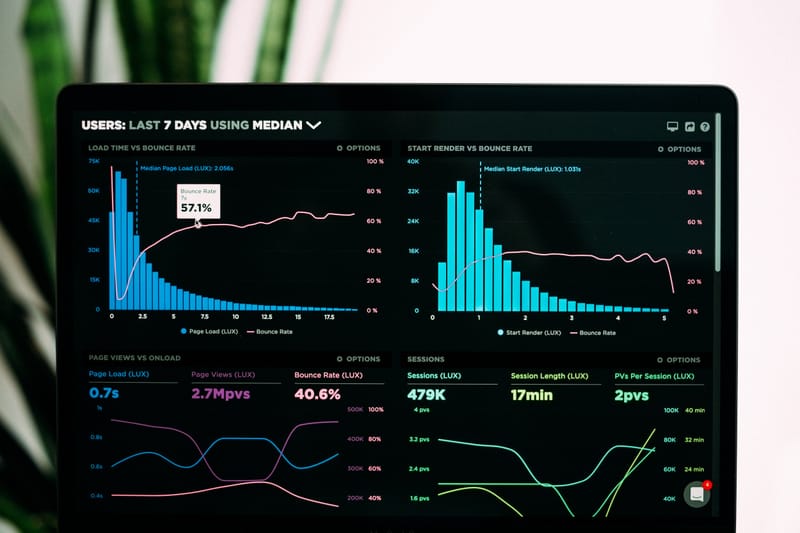 Analytics & Reports