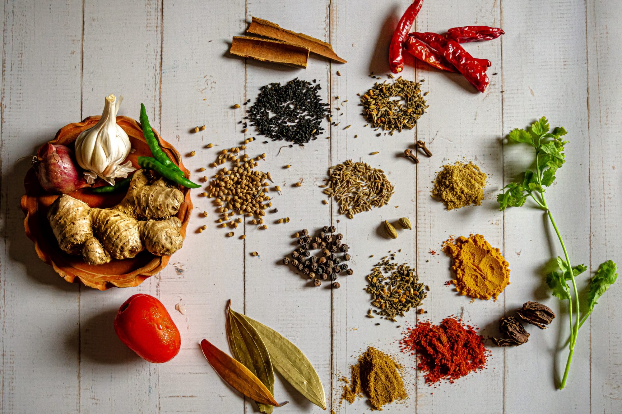 Organic Spices and Herbs Market Size To Surpass USD 378 Billion With A Growing CAGR Of 4.01% By 2032 - Copy