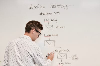 Workflow Optimization: Techniques, Best Practices, and Examples