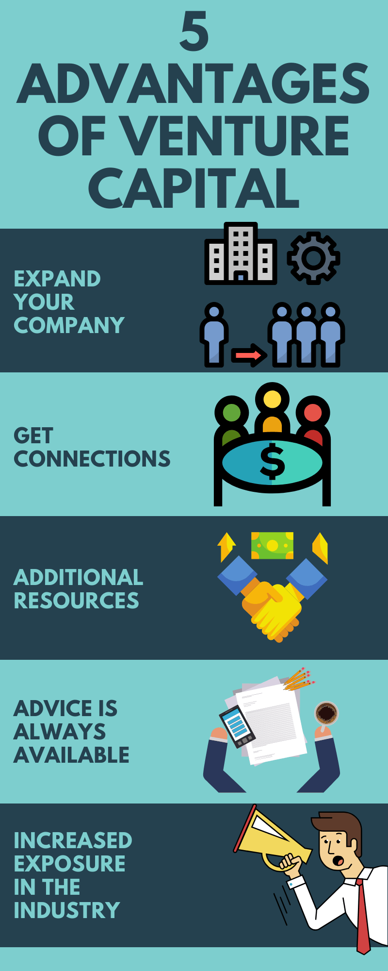 5 Advantages of Venture Capital