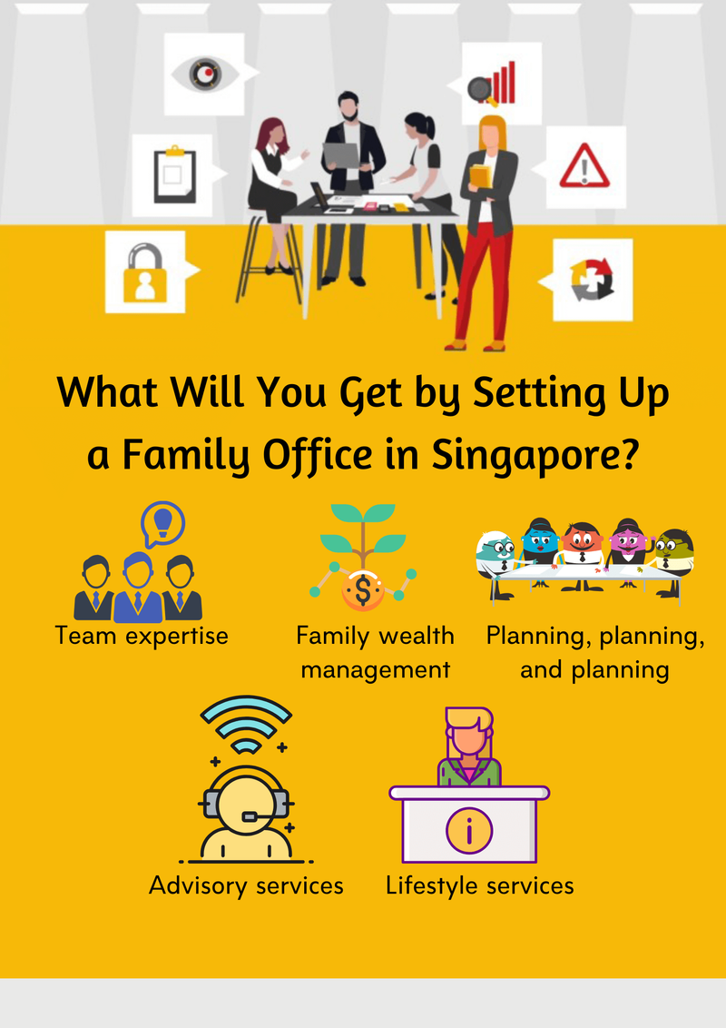 What Will You Get by Setting Up a Family Office in Singapore?