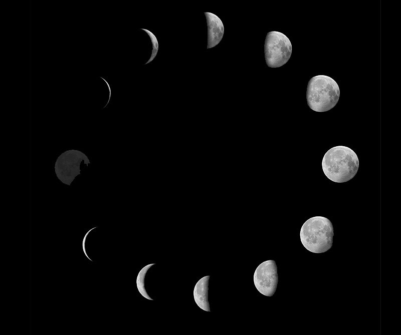 Qué es un calendario lunar biodinámico