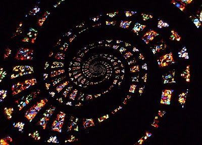 Grado 13° en signos cardinales