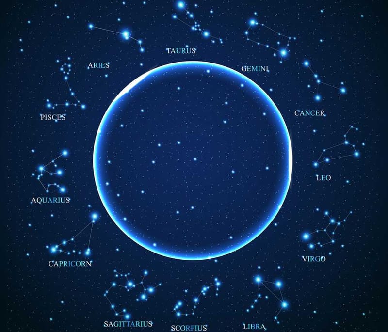 Conoce tus vidas pasadas con la Astrología Kármica
