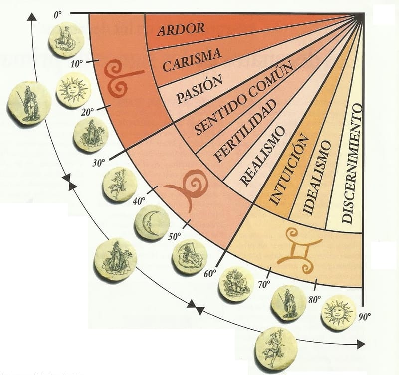 ¿Qué es lo que realmente nos hace felices?