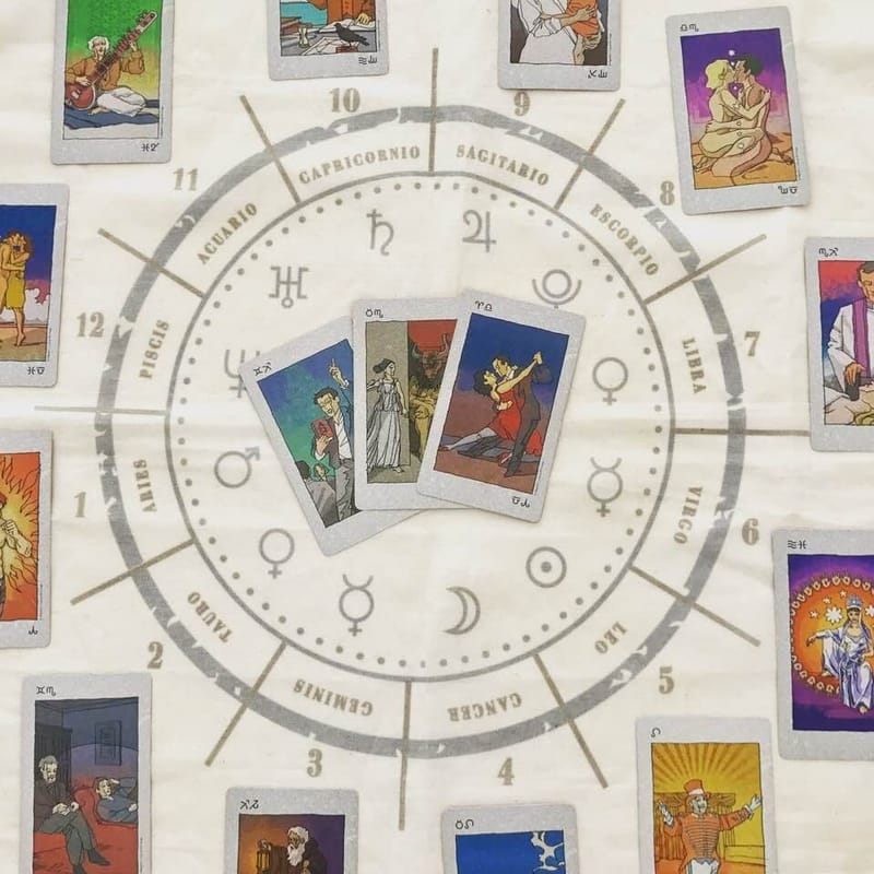 Tarot y Astrología (Parte 2)