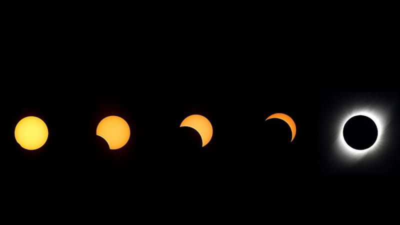 Los eclipses de sol y luna para este 2020