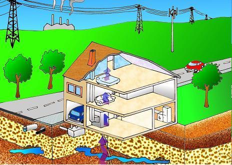 La casa y su influencia en nuestra salud