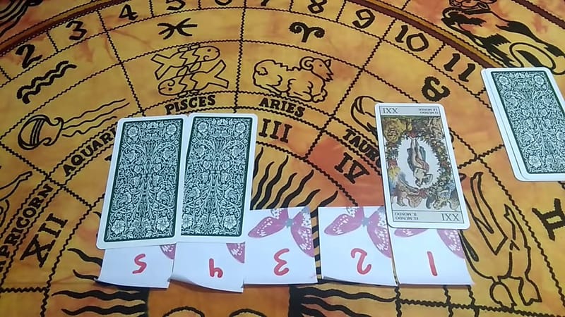 Arcángeles y Arcanos Mayores