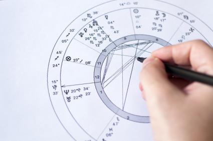 Nacer entre dos signos: Cúspide astrológica