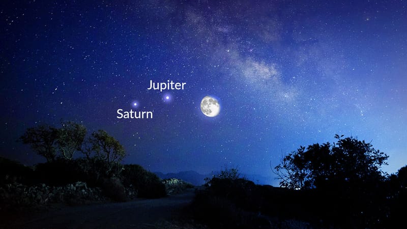Gran conjunción Júpiter y Saturno junto al solsticio de diciembre 2020
