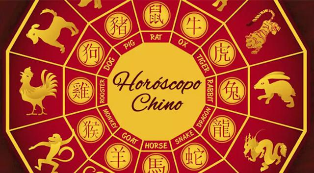 Descubre el zodiaco chino