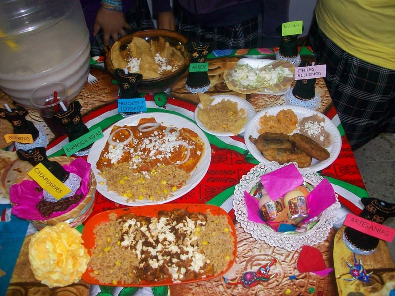 Los signos y la gastronomía