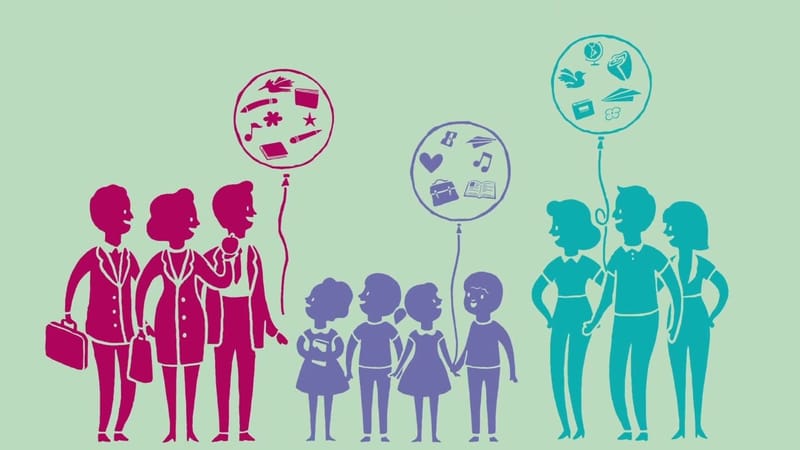 Escuela como organización al servicio de la comunidad