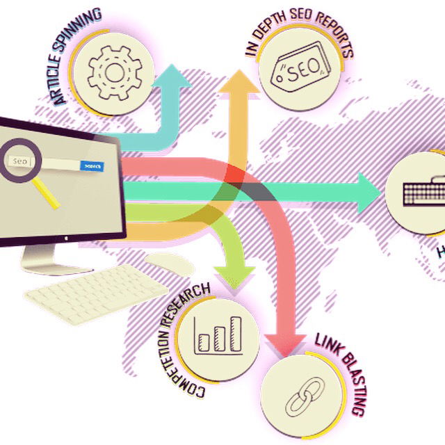 Why Your Business Absolutely Needs SEO