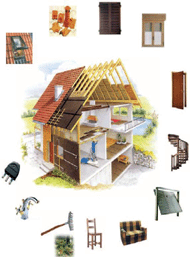 CANTIERI PRIVATI