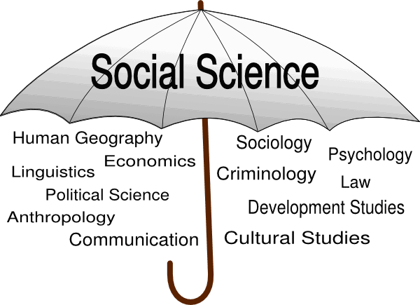 Social Science