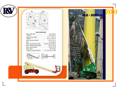 Elevadores Tipo Telescópicos image