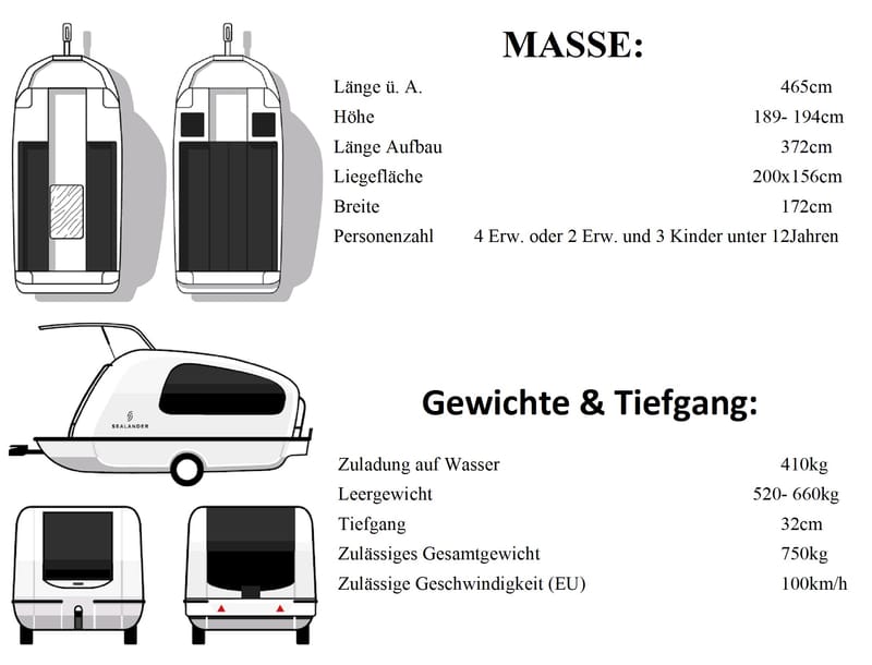 Sealander Standardausführung