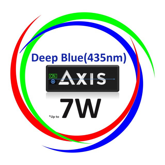 DLP 4750LC DEEP BLUE 435NM 1080P