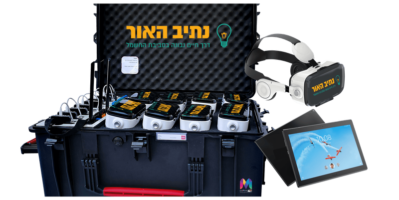 ערכת המציאות מדומה VRkit