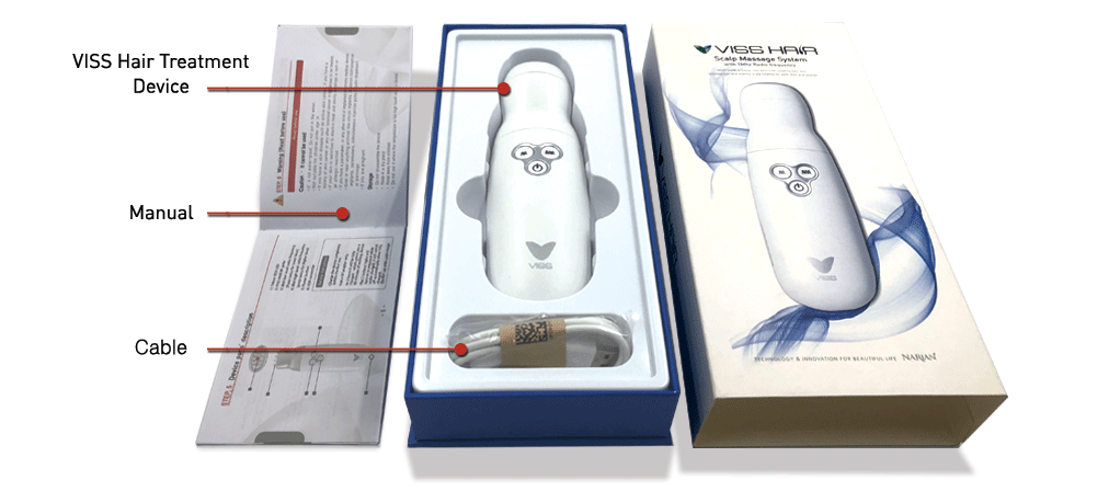 Hair Regrowth Products Promote the Growth of New and Strong Hairs!