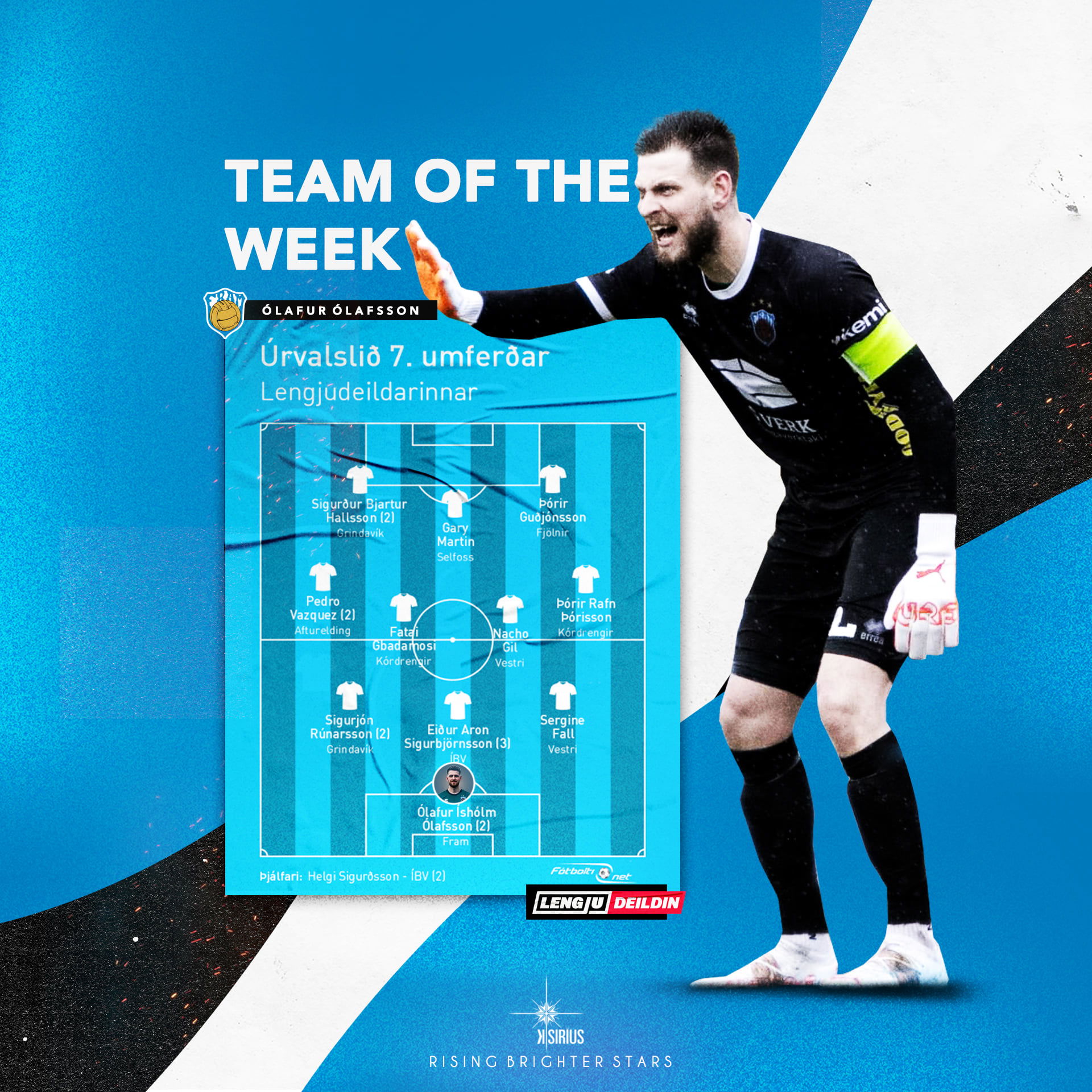 Team of the Week: Ólafur Ólafsson (Fram Reykjavík)