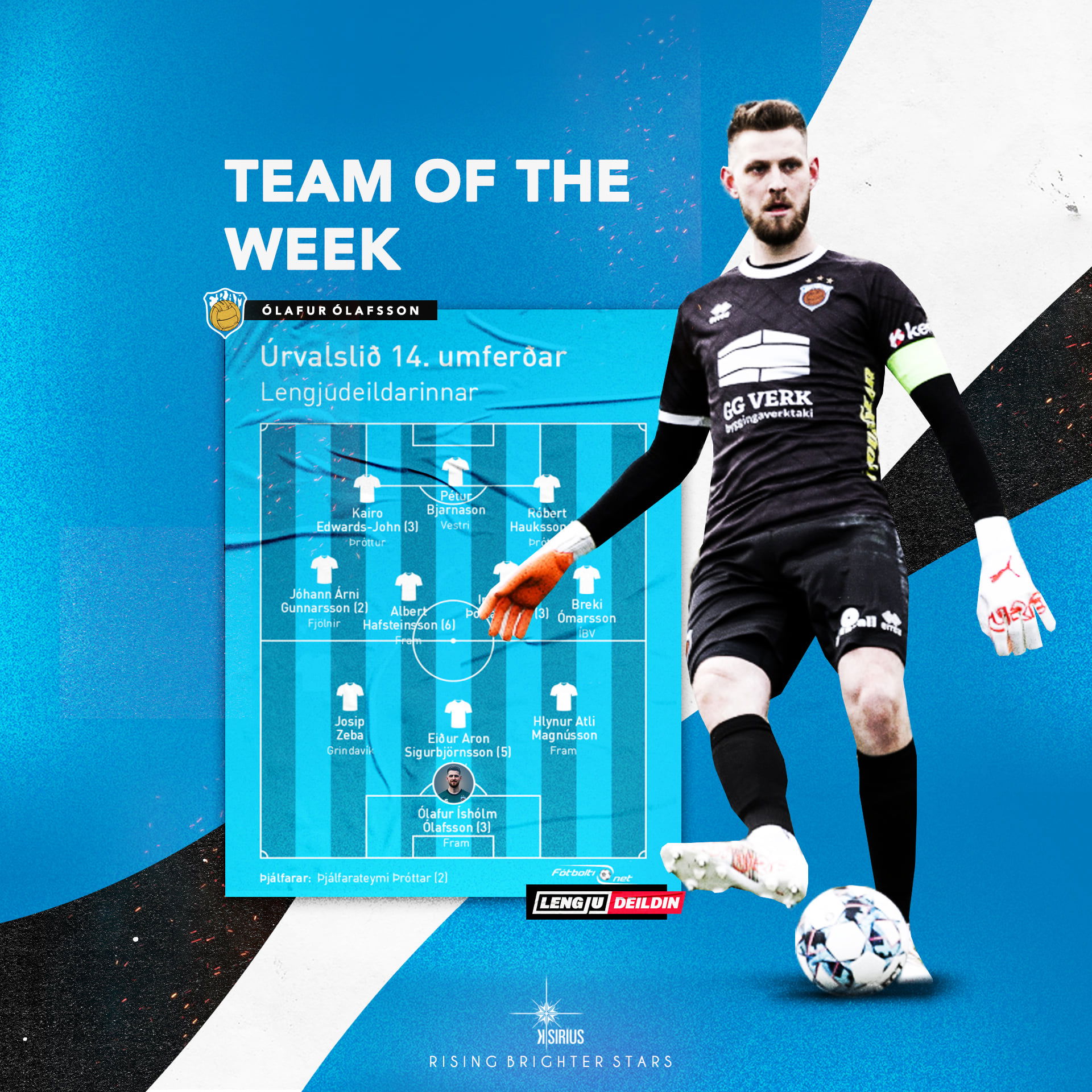 Team of the Week: Ólafur Ólafsson (Fram Reykjavik)