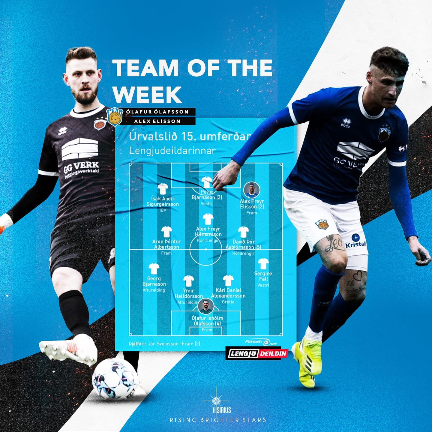 Team of the Week: Alex Elisson (Fram Reykjavik) and Ólafur Olafsson (Fram Reykjavik)