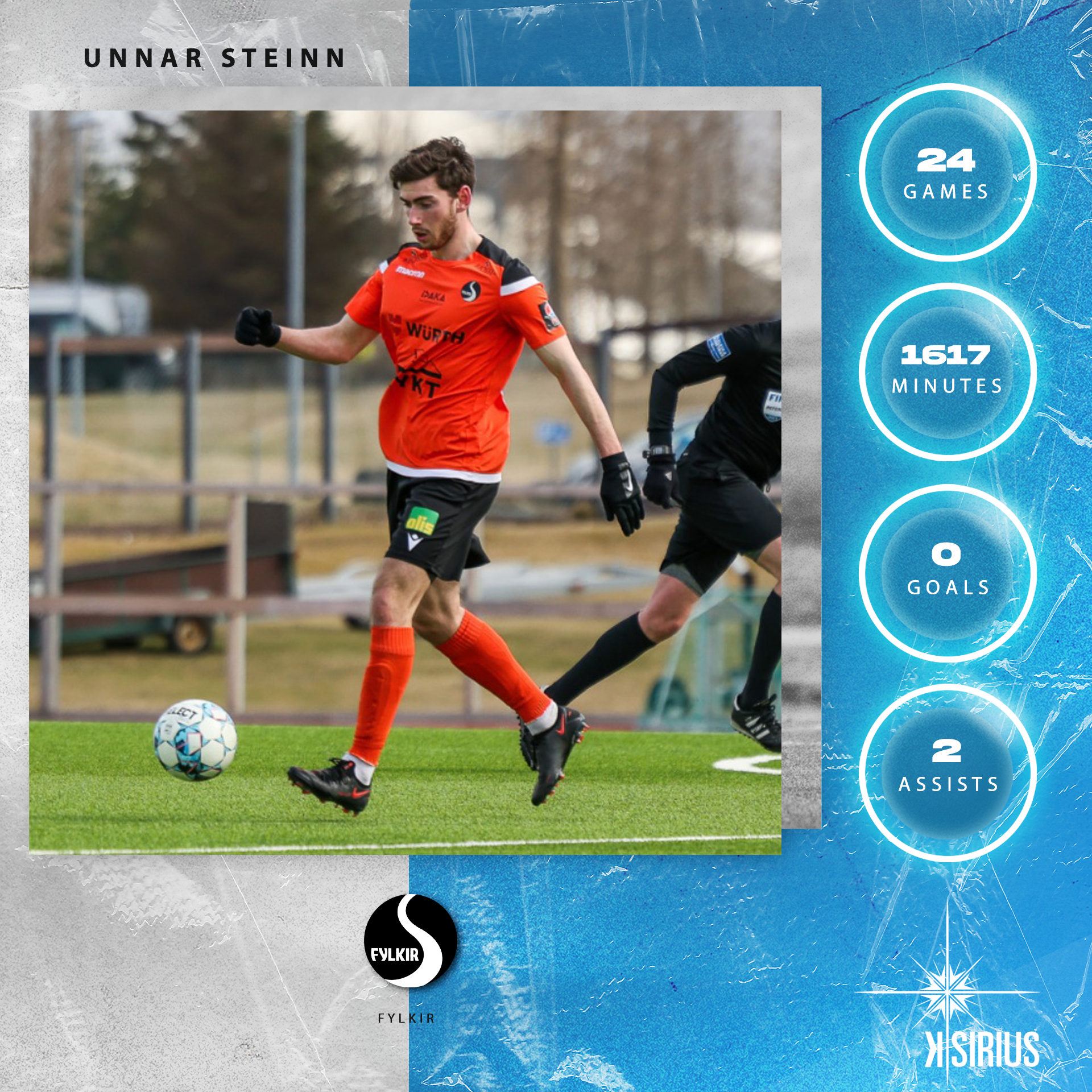 Stats: Unnar Steinn Ingvarsson (Fylkir F.C.)