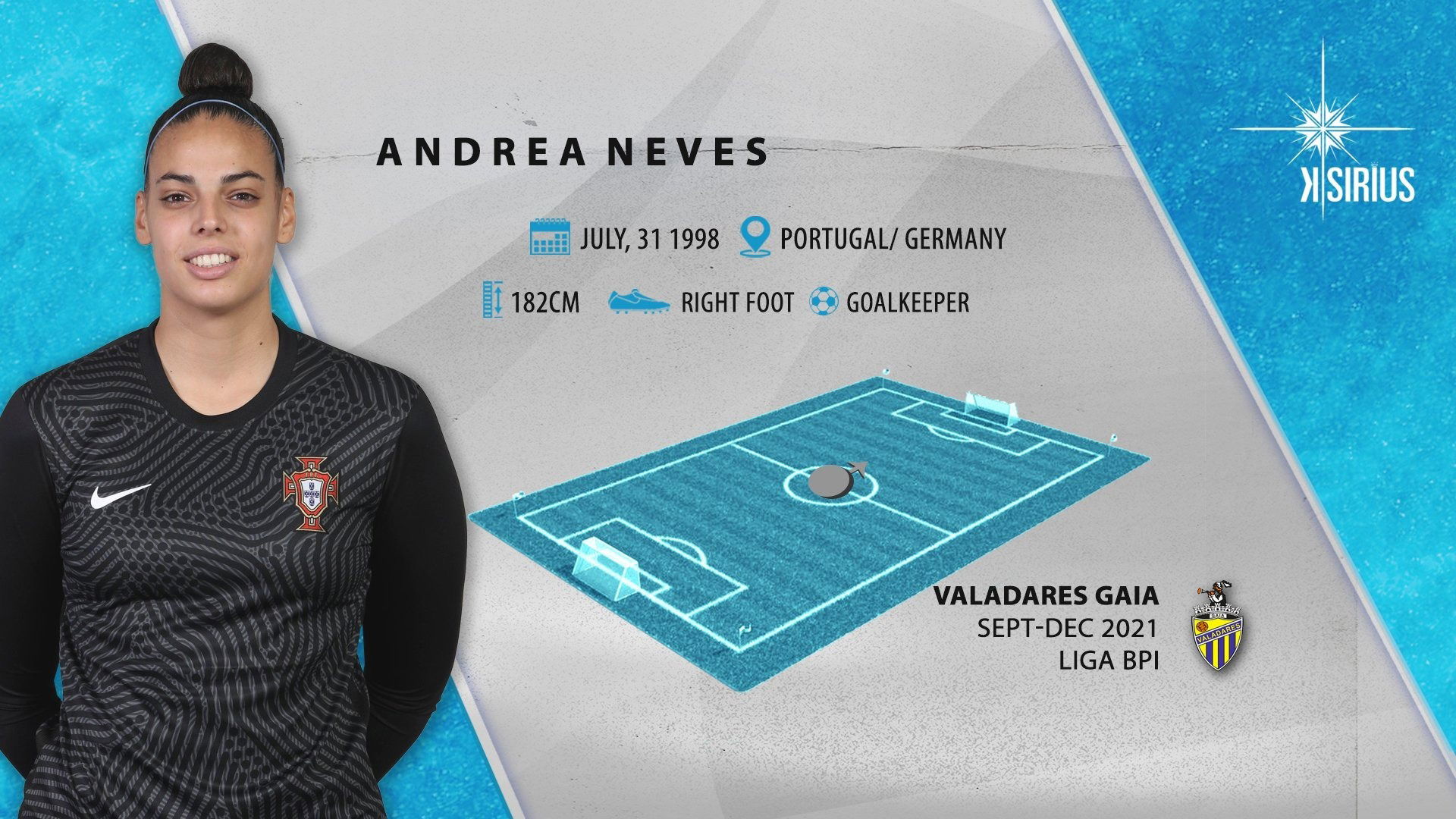 Andrea Neves 2021