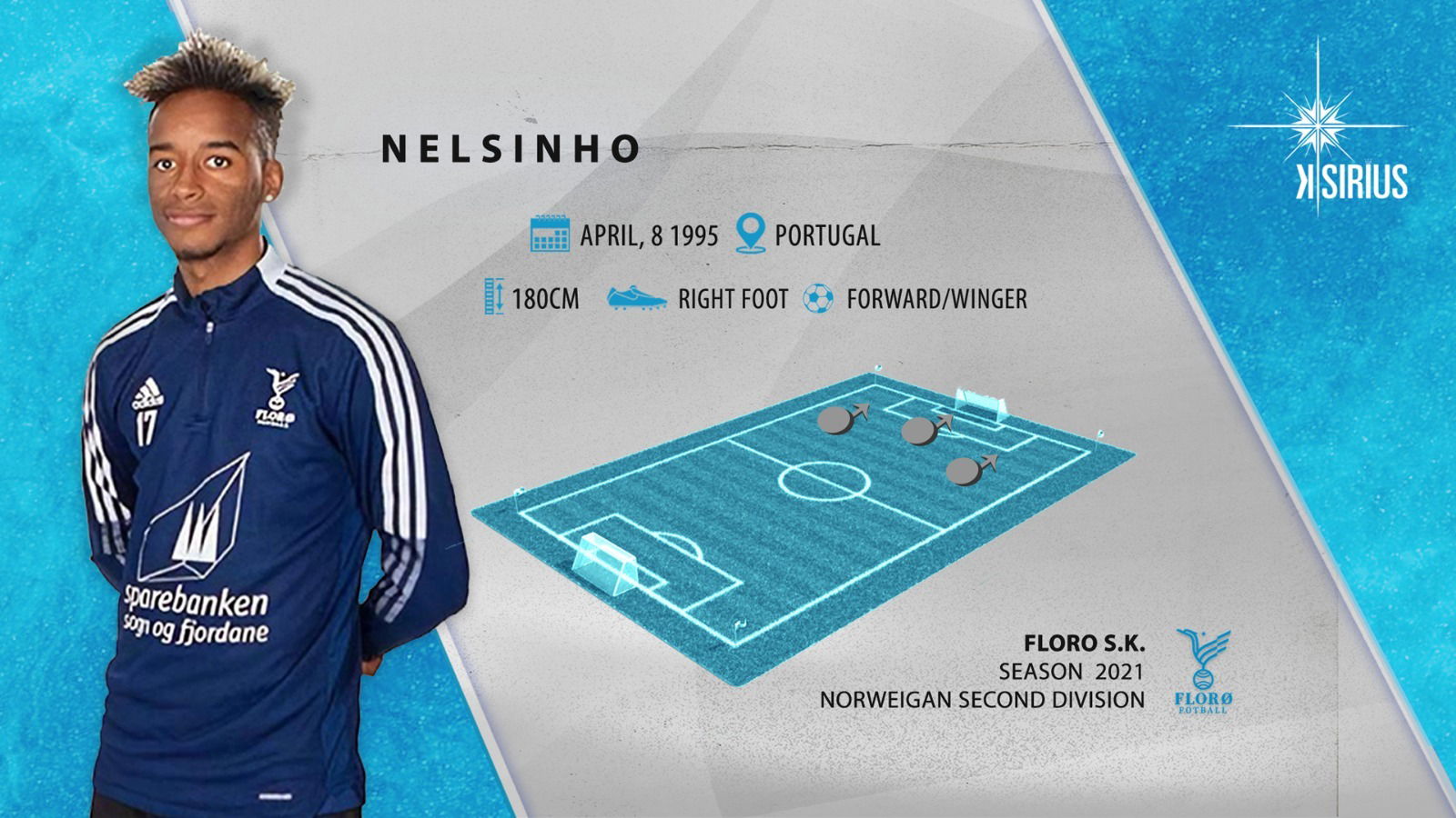 Nelsinho 2021/2022