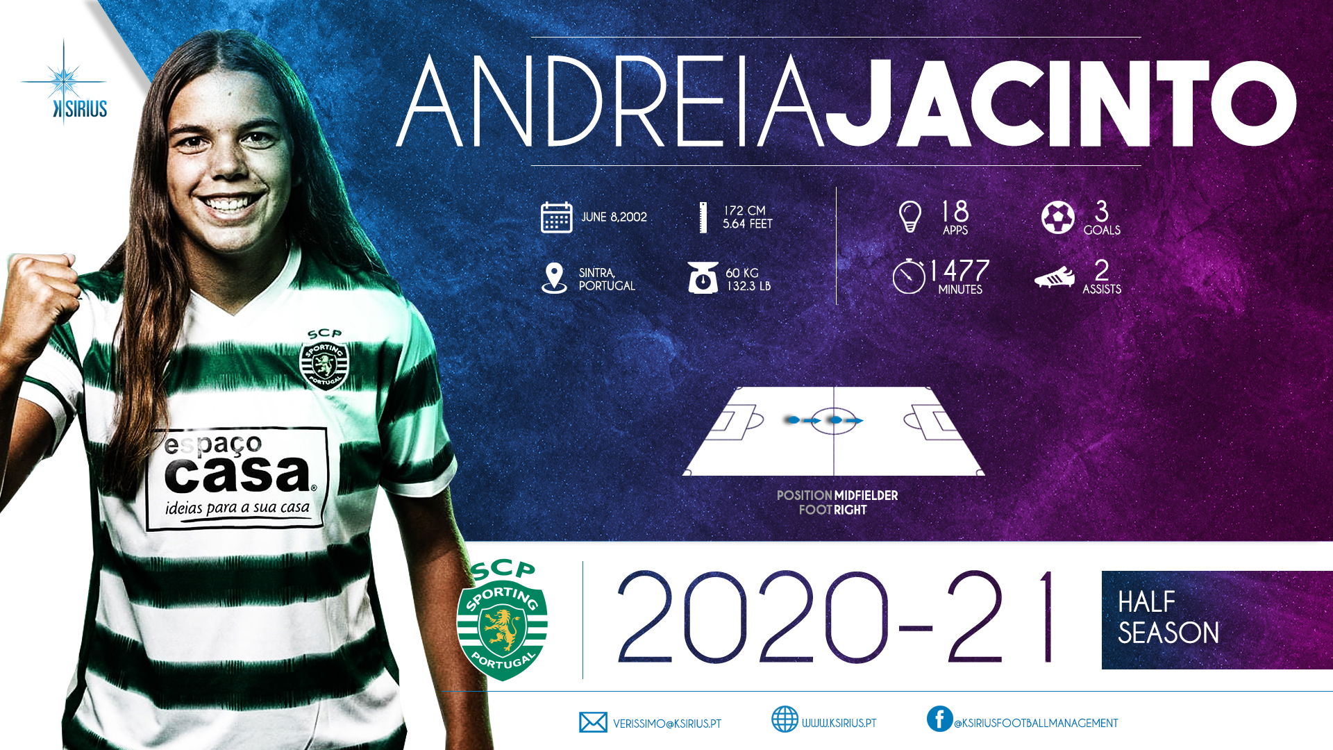 Andreia Jacinto 2020/2021